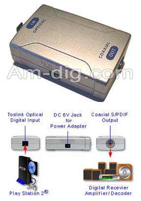 Calrad 10-119: Spdif Optical to Digital Coaxial Co